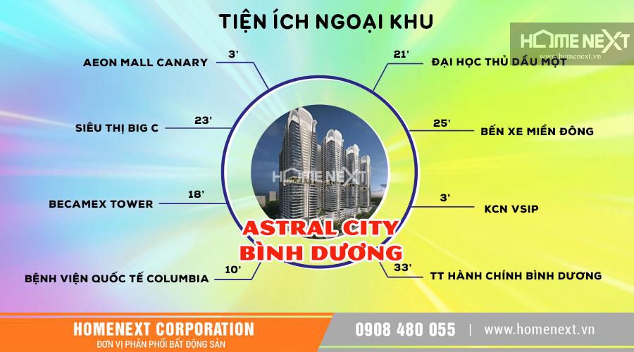 Tiện ích dự án Astral City Thuận An Bình Dương